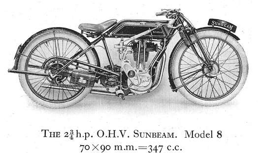 Sunbeam Model 8