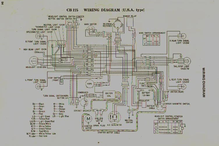 Honda cb175 electric schematic #5