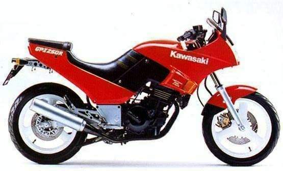 Kawasaki GPz250R
