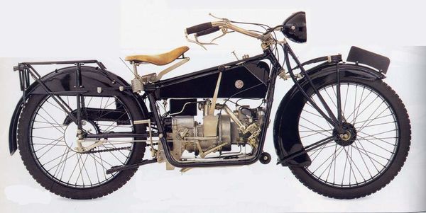 Classic Bikes ABC Motorcycles