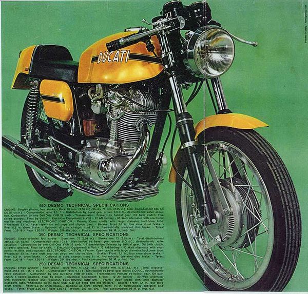1972 Ducati 250 Desmo