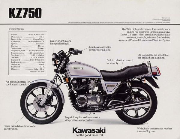 Kawasaki Z 750FX-II