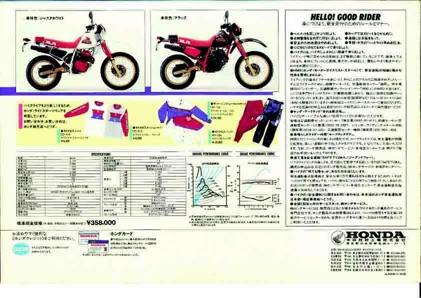 Honda XLR250R