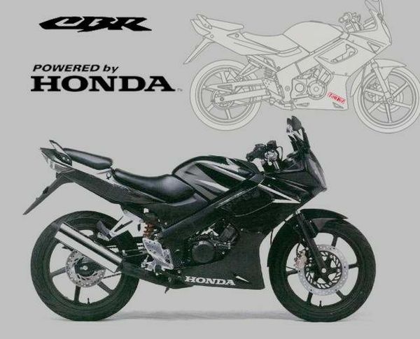 Honda CBR150