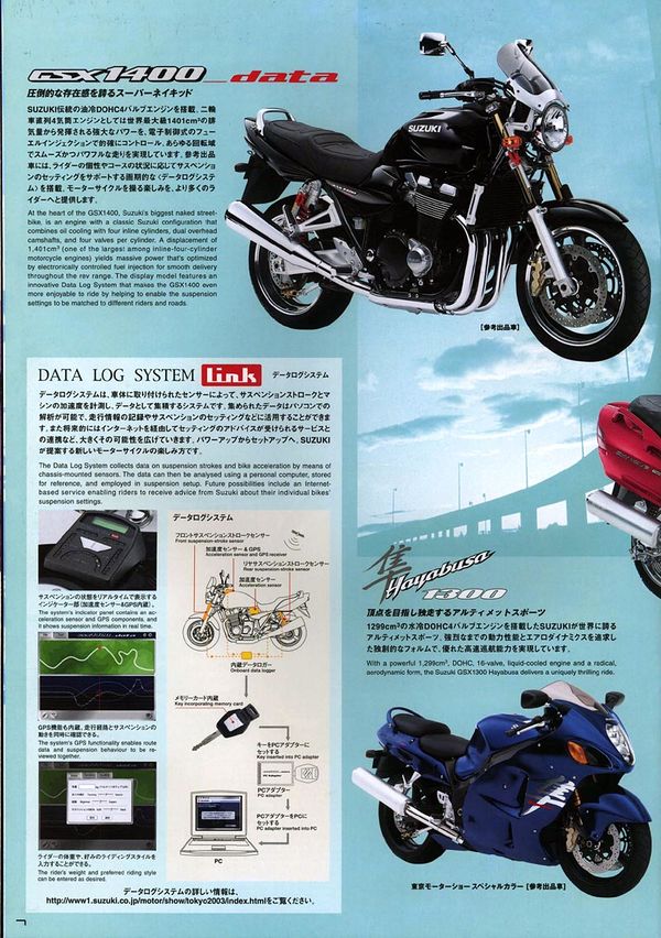 2004 Suzuki GSX 1400 Data