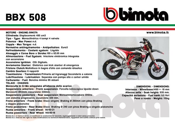 Bimota BBX50