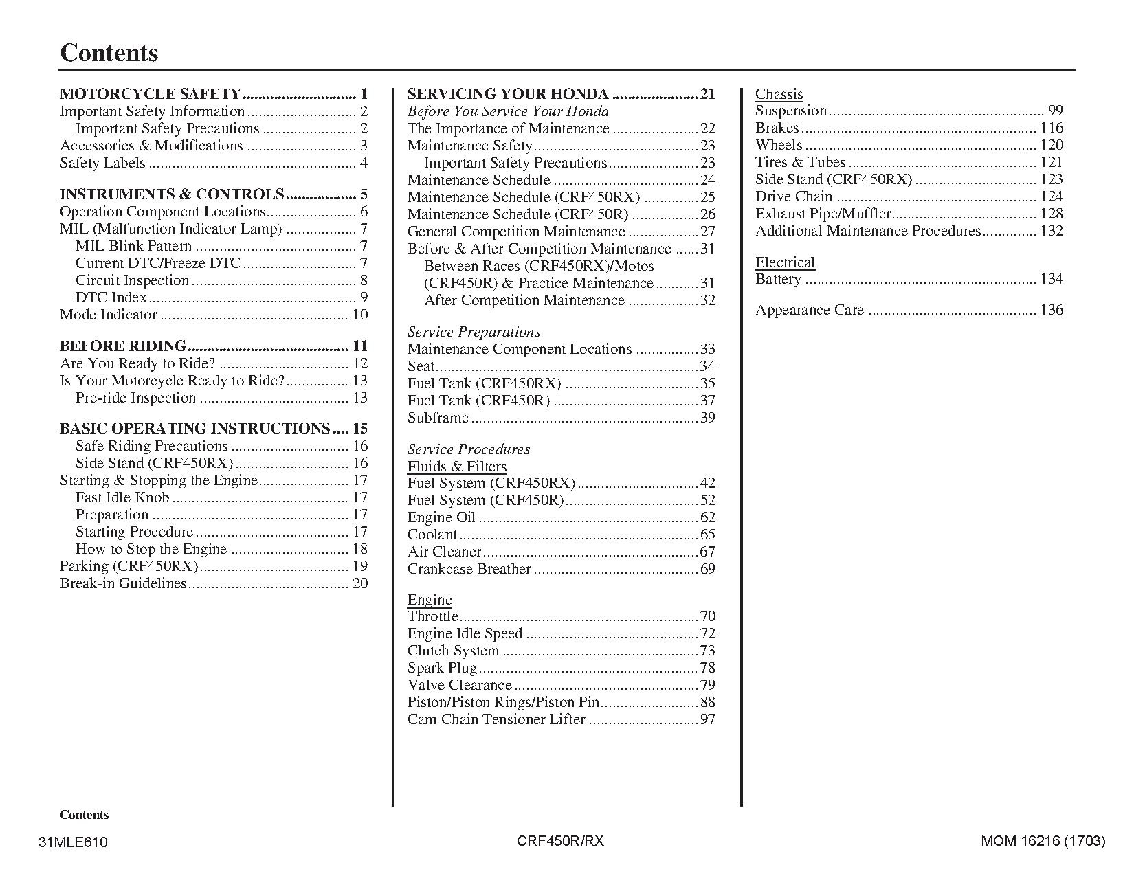 File:Honda CRF450R X 2018 Owners Manual.pdf