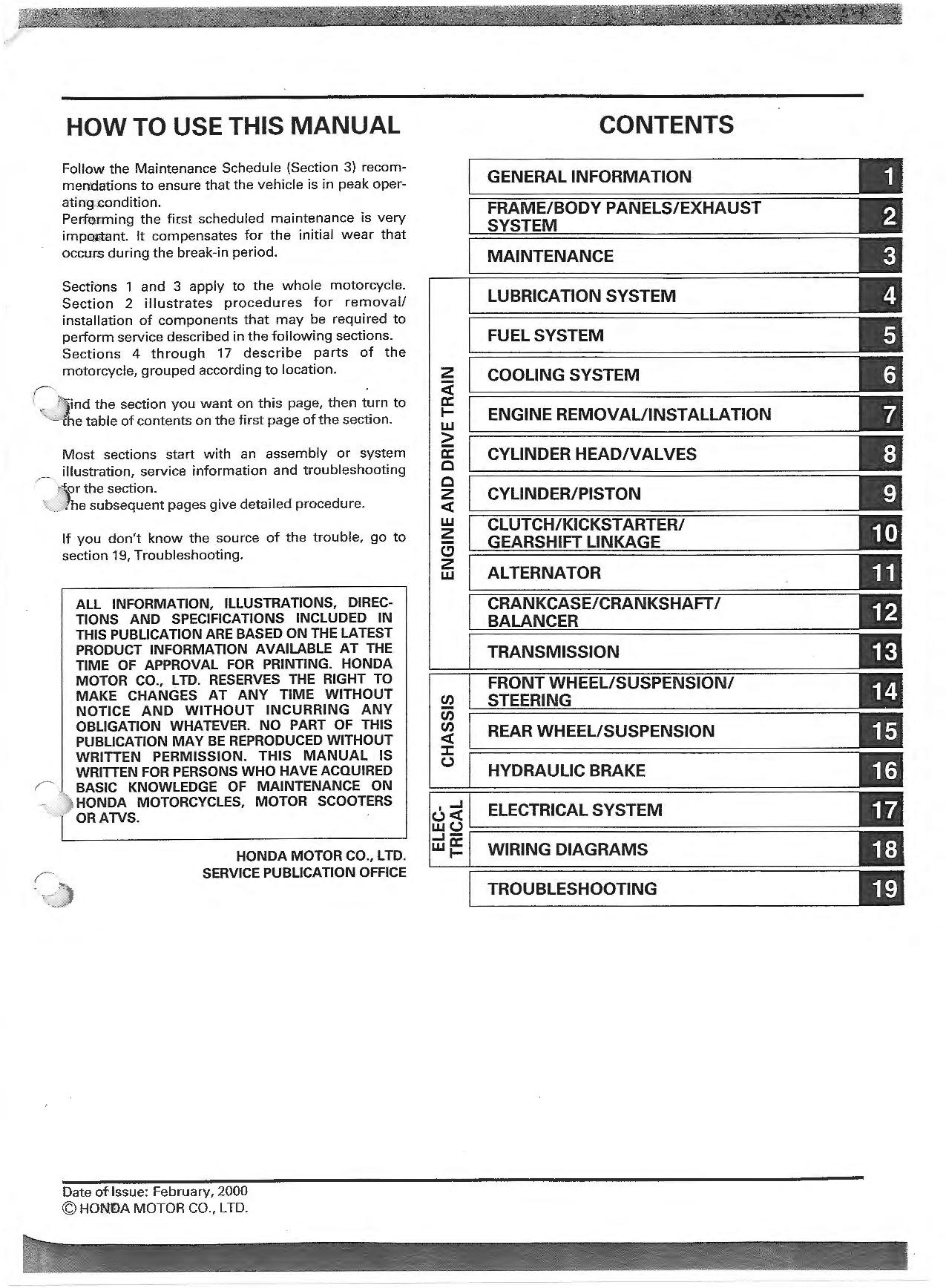 File:Honda XR650R service manual.pdf