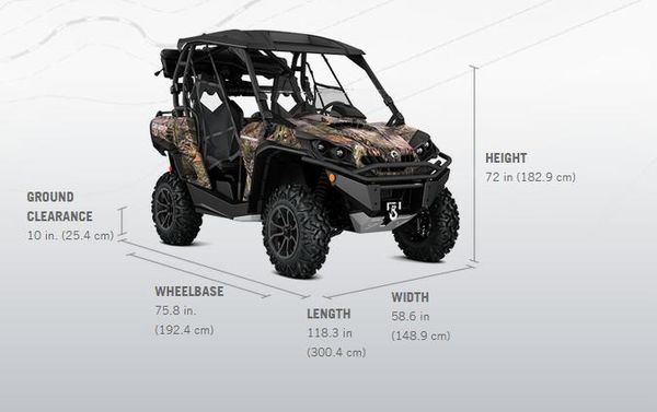2015 Can-Am/ Brp Commander 1000 Mossy Oak Hunting Edition