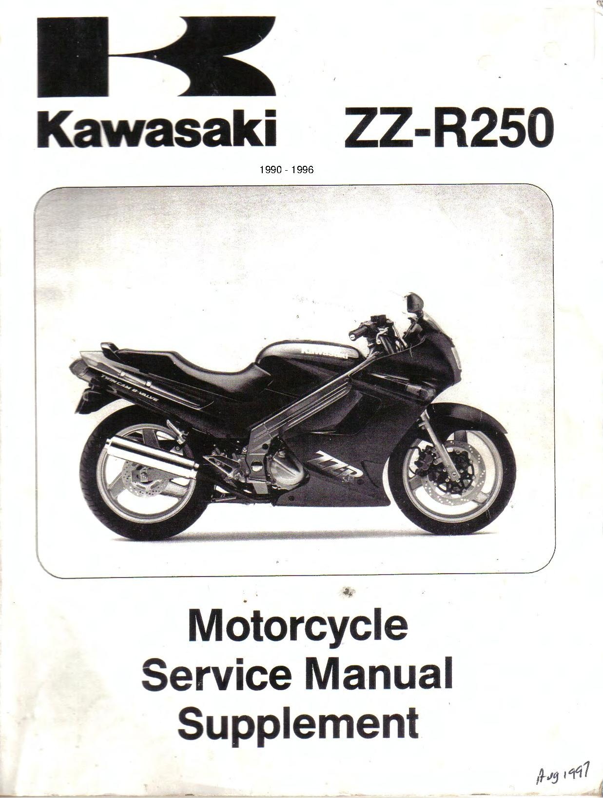 File:Kawasaki EX250H ZZR250 90-96 Service Manual.pdf - CycleChaos