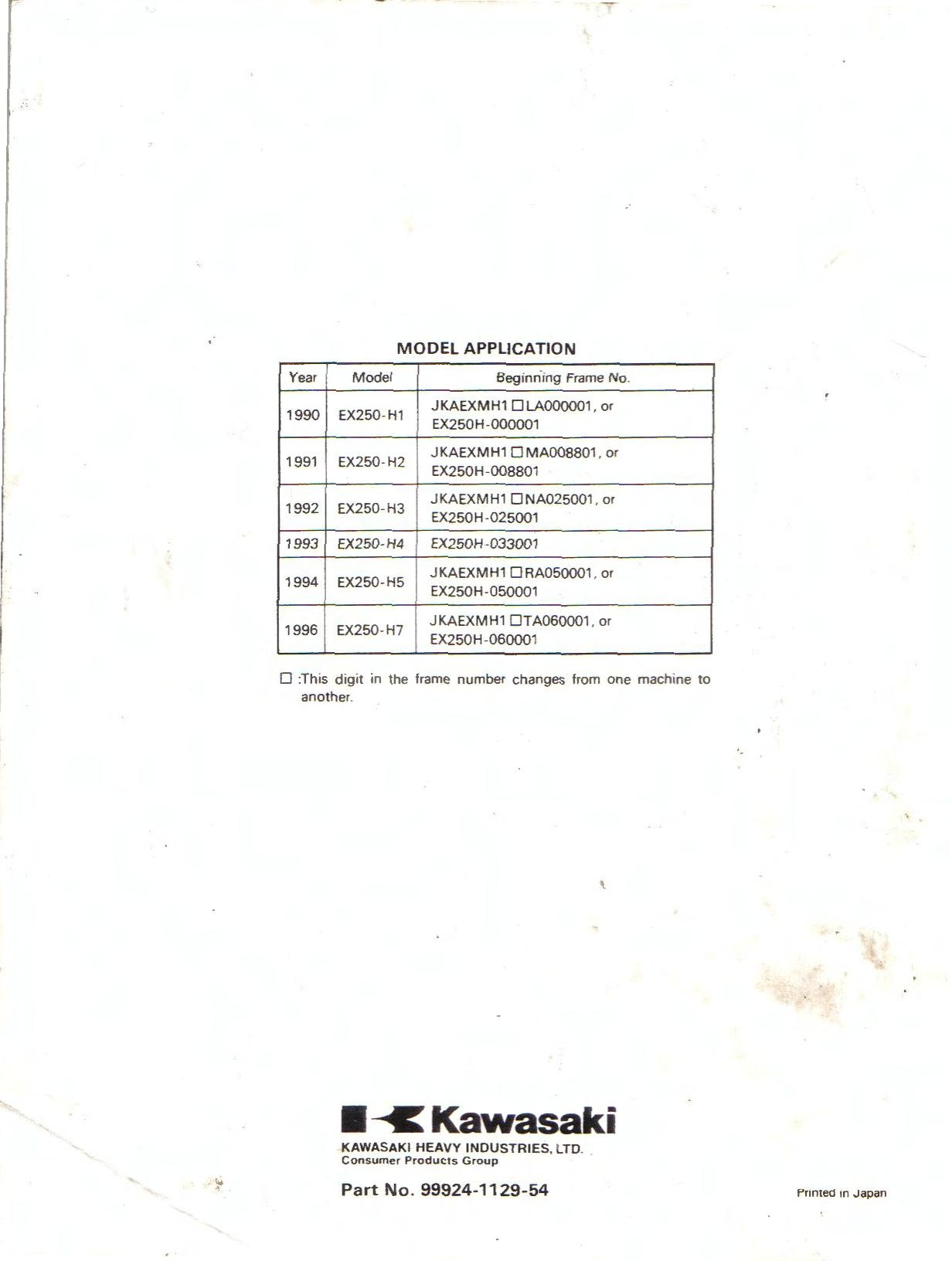 File:Kawasaki EX250H ZZR250 90-96 Service Manual.pdf