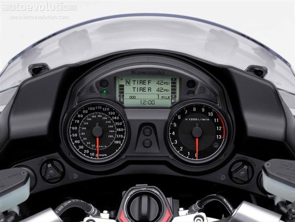 forslag Bløde Skab Kawasaki GTR 1400 - CycleChaos