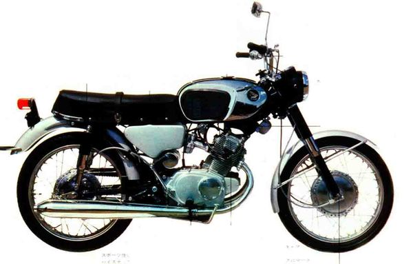 Honda CB125 Benli
