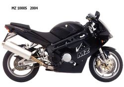 800px-2004-MZ-1000S.jpg