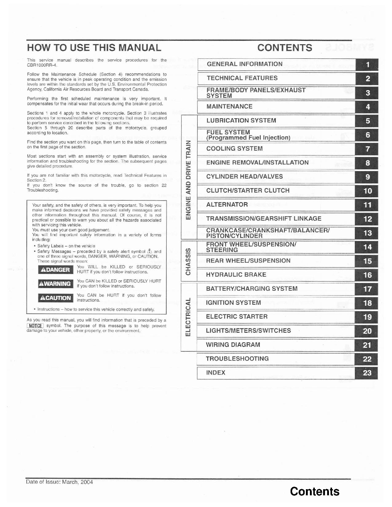 File:Honda CBR1000RR 2004 Service Manual.pdf