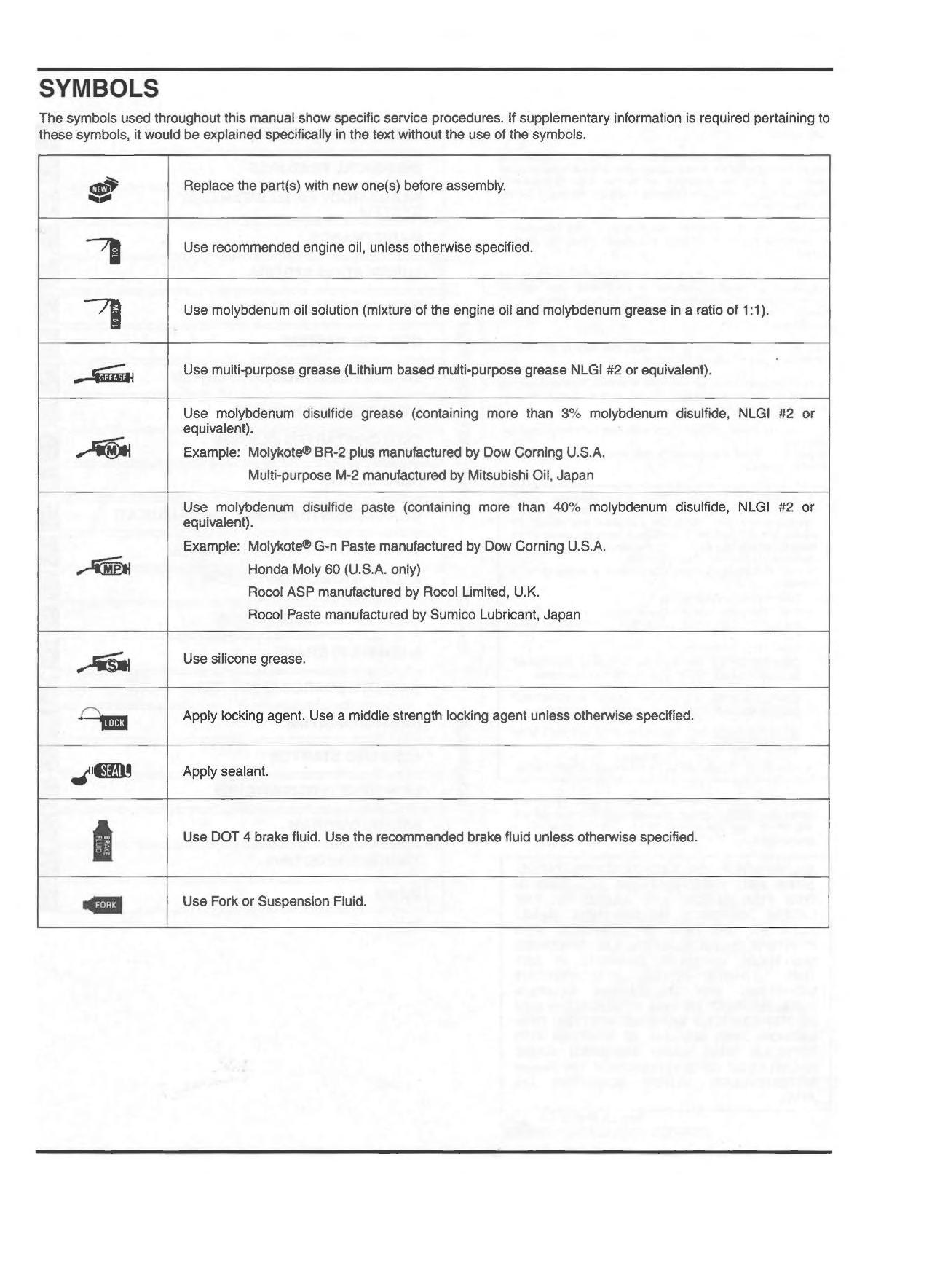 File:Honda CBR1000RR 2008 Service Manual.pdf