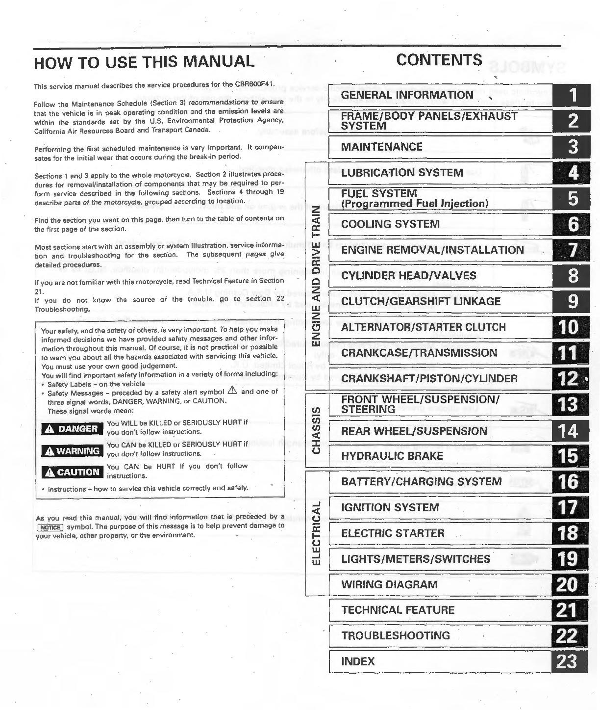 File:Honda CBR600F4i 2001-2003 Service Manual.pdf