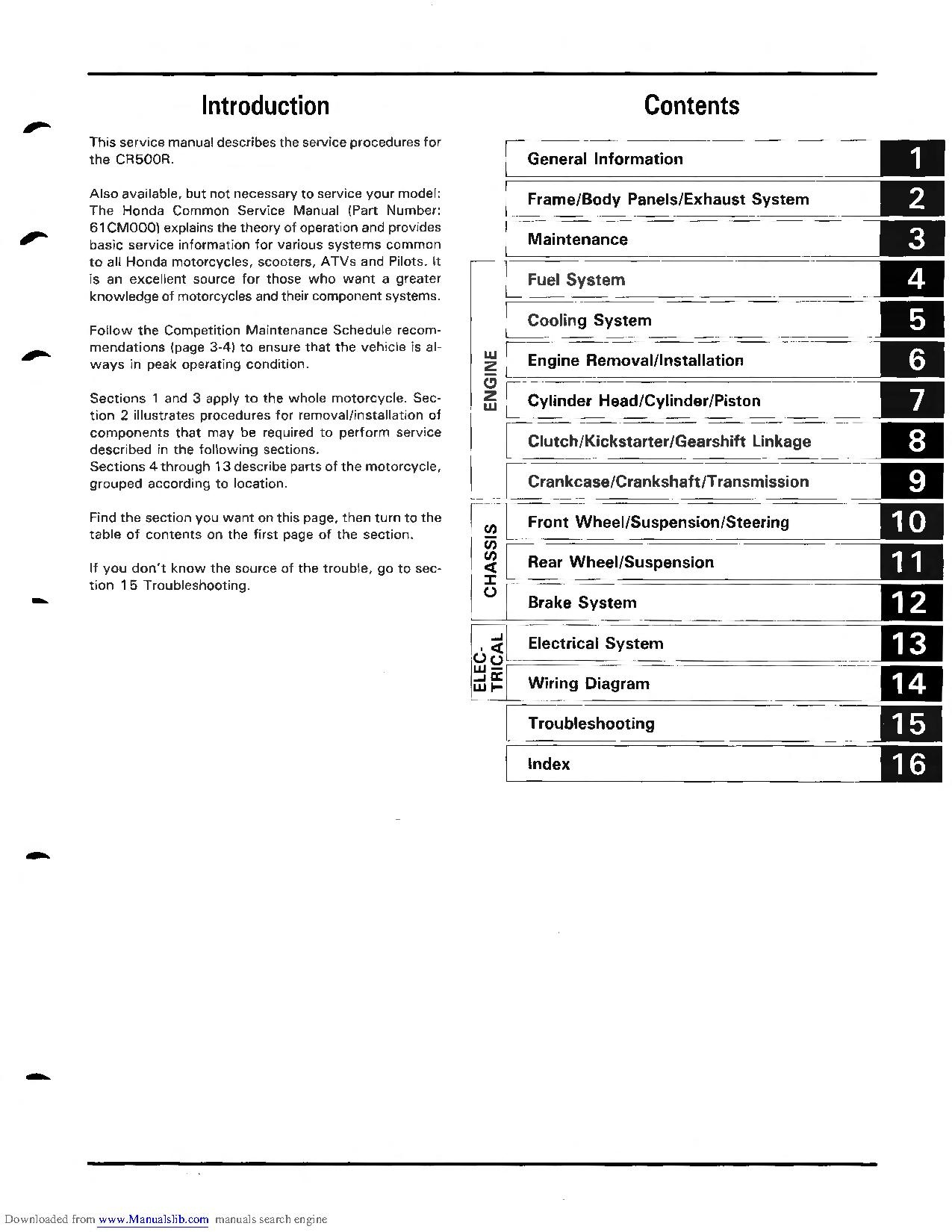 File:Honda CR500R 1992- Service Manual.pdf - CycleChaos