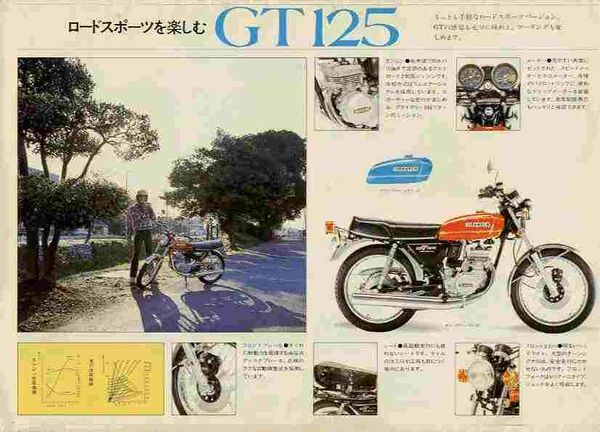 Suzuki GT125M