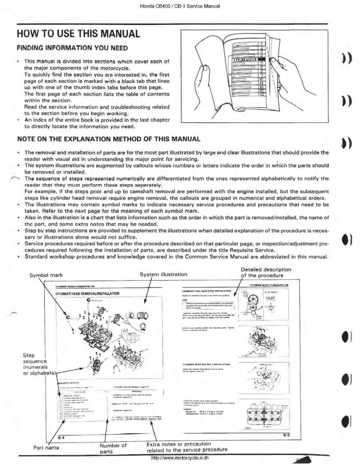 File:Honda CB400F CB-1 1989 Service Manual English.pdf