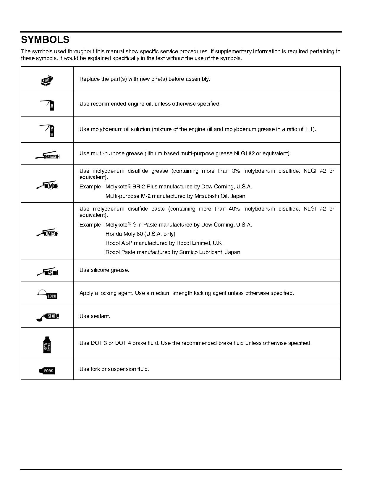 File:Honda GL1800 Service Manual.pdf