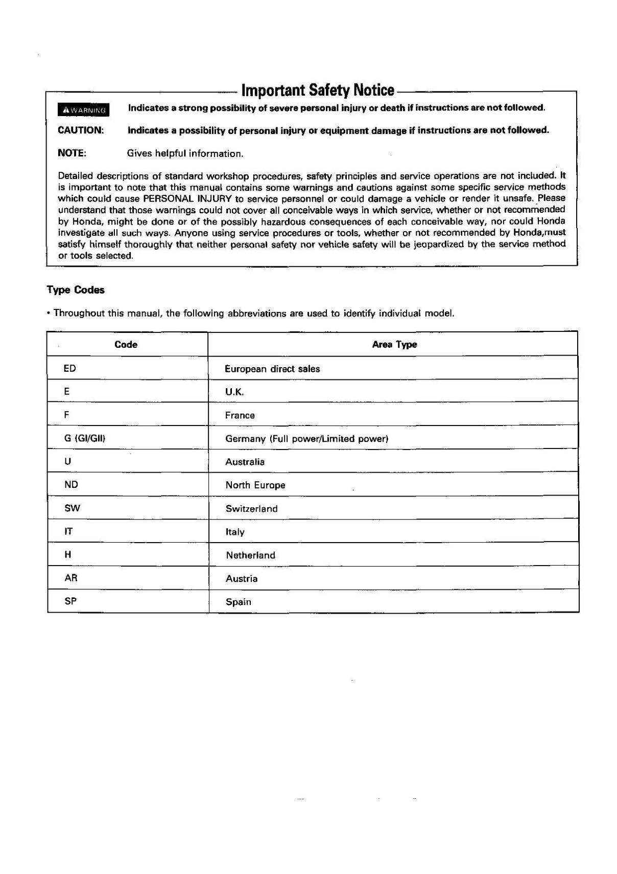 File:Honda CBR1000F 1992 Service Manual.pdf