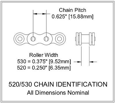 Image result for 520 chain dimensions