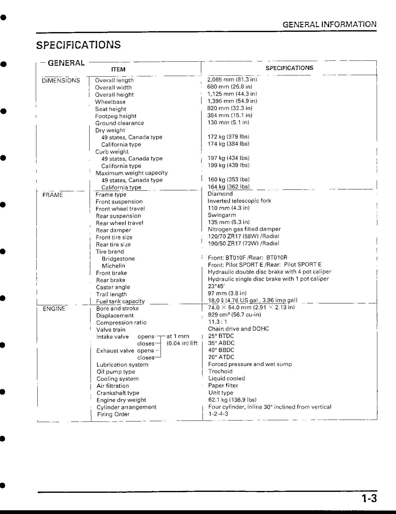 File:Honda CBR929RR Service Manual.pdf