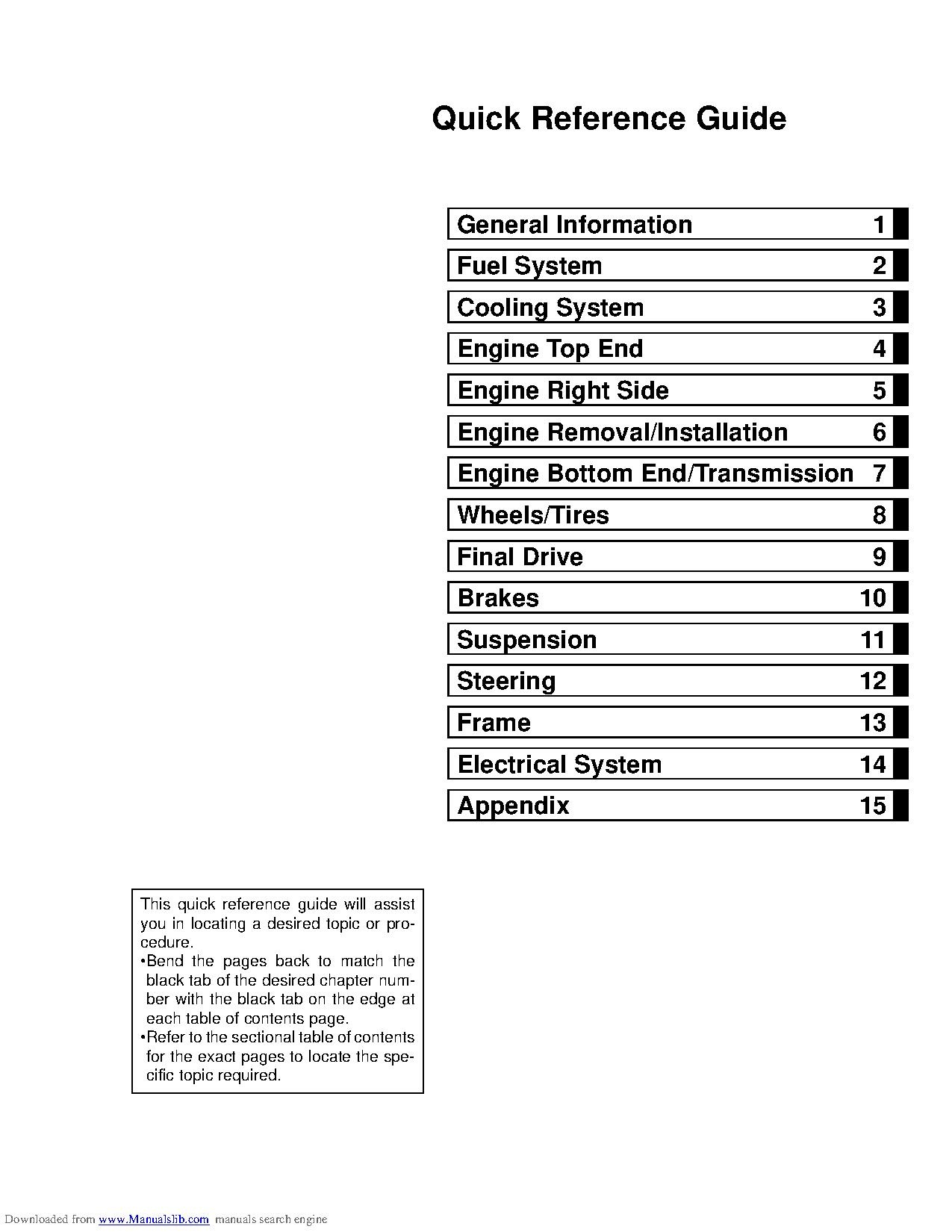 File:Kawasaki KX85 KX100 2001-2010 Service Manual.pdf