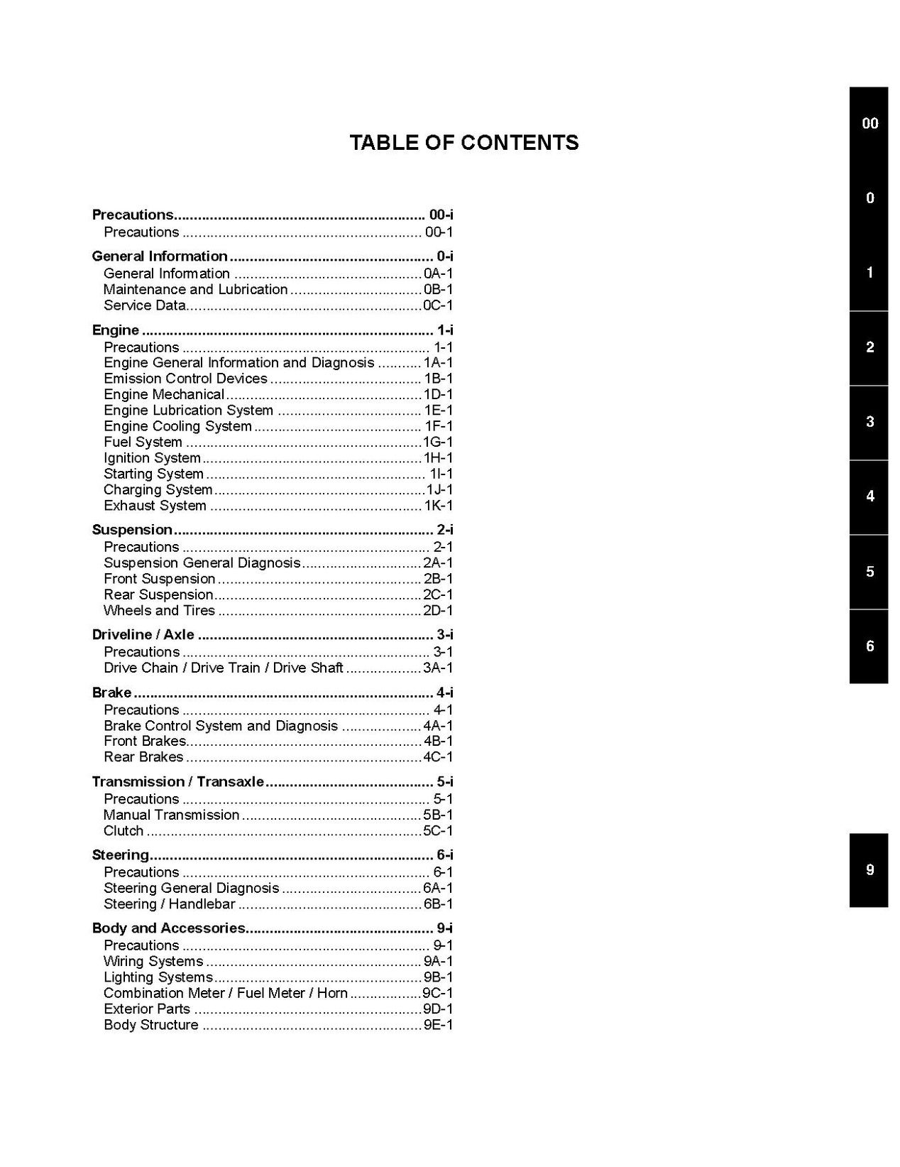 File:Suzuki GSF1200K6 Service Manual.pdf