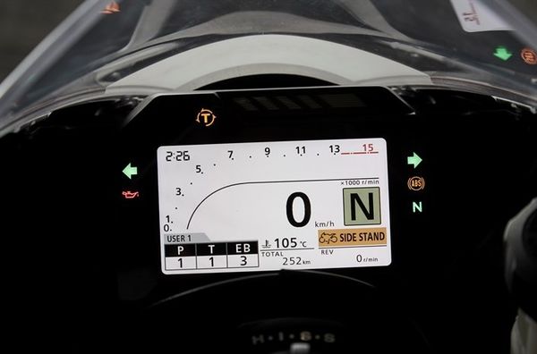 2017 Honda CBR1000RR