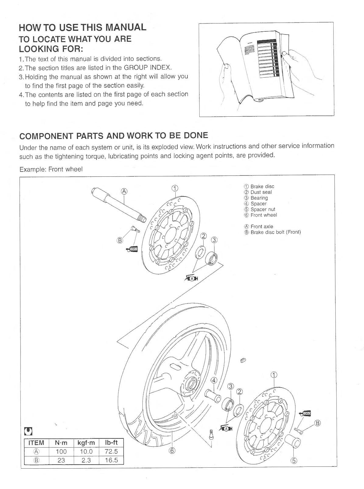 File:Suzuki GSX-R750 2000-2002 Service Manual.pdf