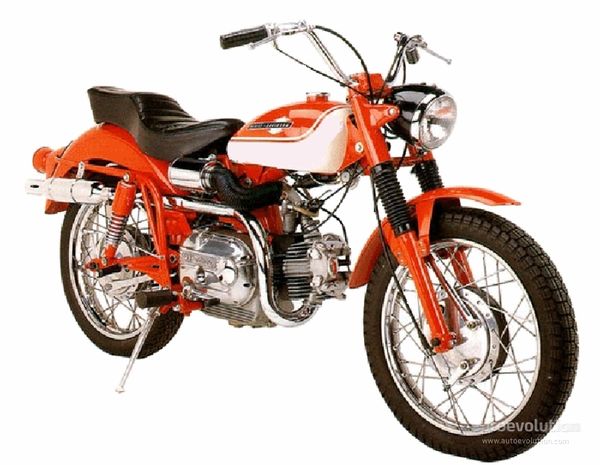 1961 - 1965 Harley Davidson Sprint