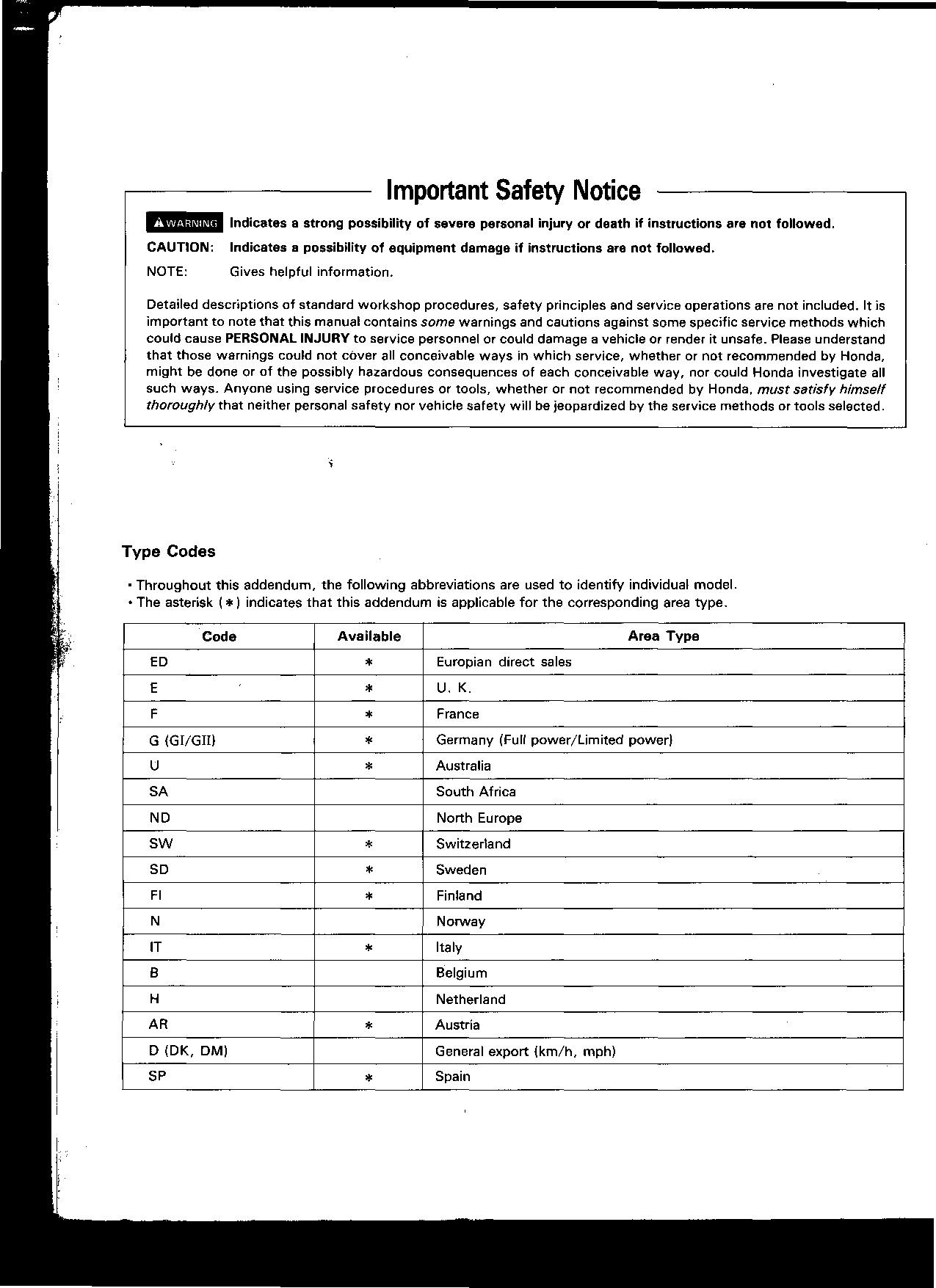 File:Honda CBR600Fm 1989-1990 Service Manual.pdf