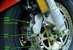 Major-parts-of-front-brake-system-(disc-brakes).jpg