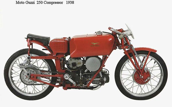 Racing Bikes Moto Guzzi 250 Single-shaft & 250 Compressor