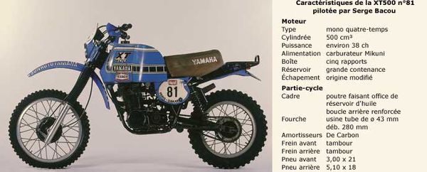 Yamaha XT500 Dakar
