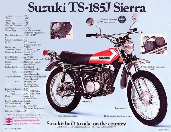 Suzuki TS185 Sierra