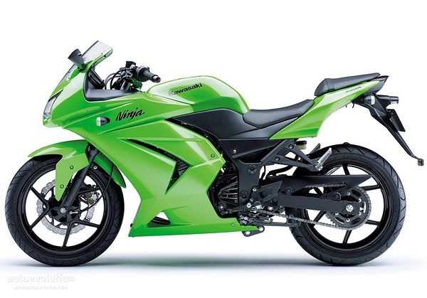 Kawasaki GPX 250R (EX250 Ninja) -